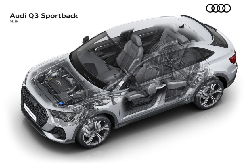 Q3 Sportback 的整体机械结构与标准版 Q3 并没有差异