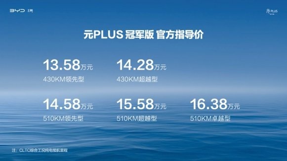 从热销到焕新，元PLUS冠军版13.58万元起，实用性表现更为出色
