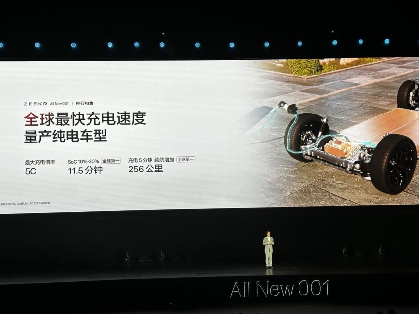 26.9万起！标配激光雷达/双腔空悬等，全新极氪001下调售价