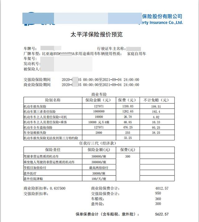 月薪6000元养得起比亚迪唐吗？