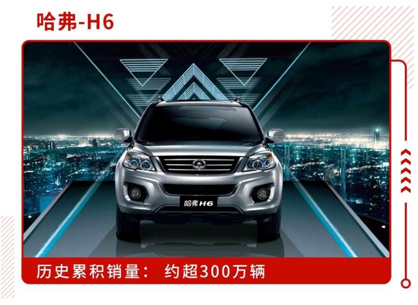 销量超450万，这款中国车被称为地球上最重要的一款!