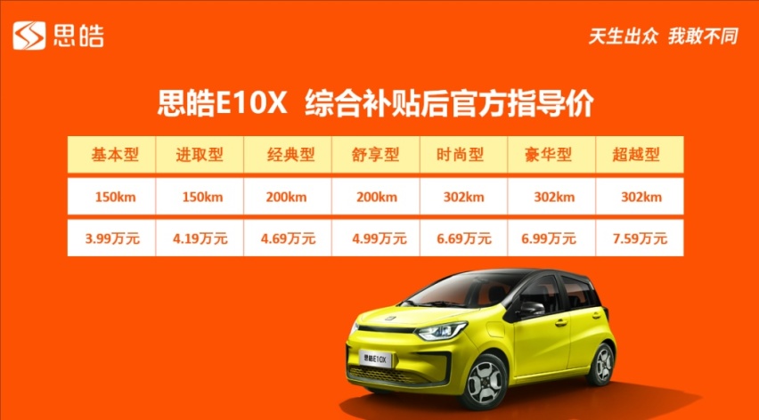 拥有德系品质，配磷酸铁锂电池，思皓E10X售价3.99万元起
