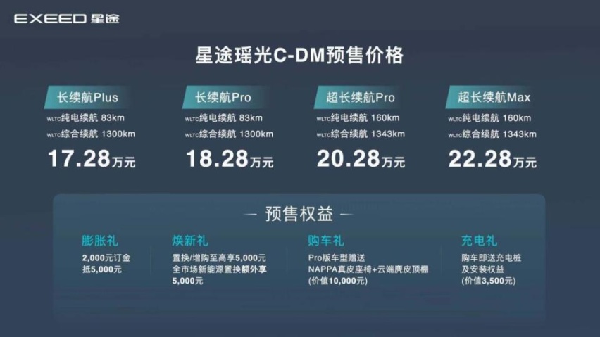 星途瑶光C-DM 公布预售价17.28 – 22.28万元