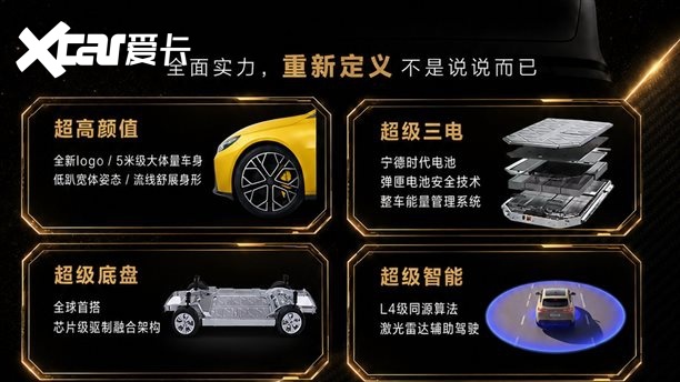不再紧跟蔚小理?15万内的轿车洗牌,四大国产车换道了