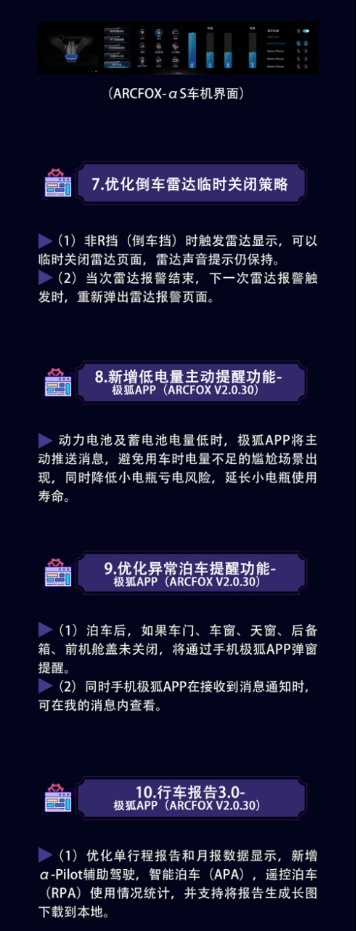 新增华为HiCar等多项功能，极狐迎第12次OTA升级