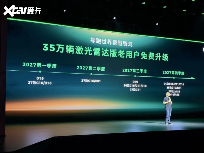零跑的世界模型，要跑进 35 万辆老车里