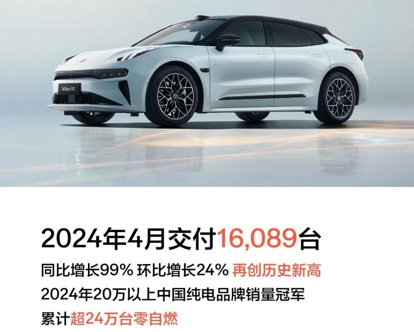 新能源车企最速IPO！极氪于纽交所挂牌上市，股价首日大涨34%