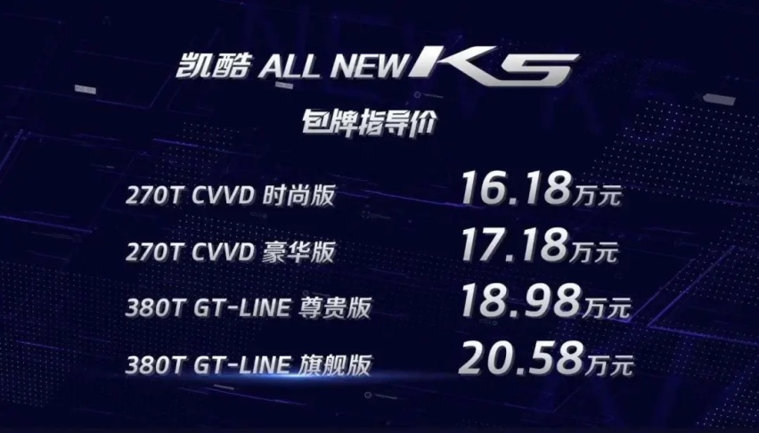 轴距2.9米的凯酷，包牌16.18万元起，还买啥紧凑级车！