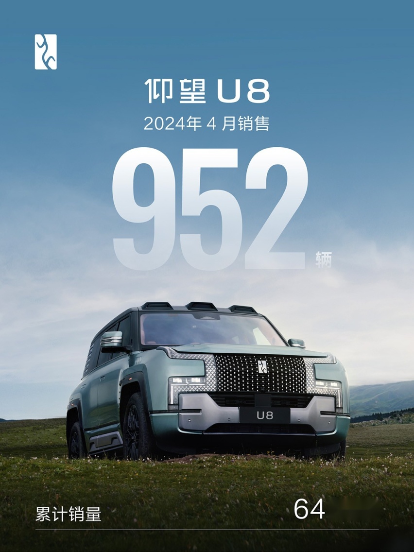 仰望4月销售952辆，仰望U8连续保持百万级新能源SUV月度销冠