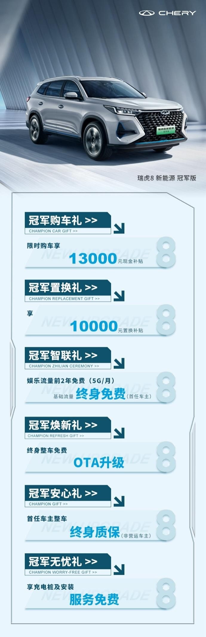 置换补贴1万！瑞虎8新能源冠军版邀你“换”种生活