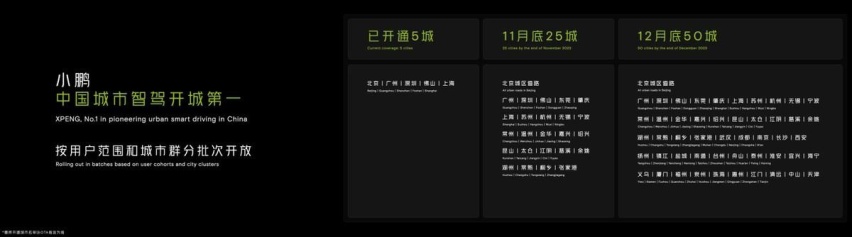 续航够用价格香！小鹏P7i 550版 22.39万元起
