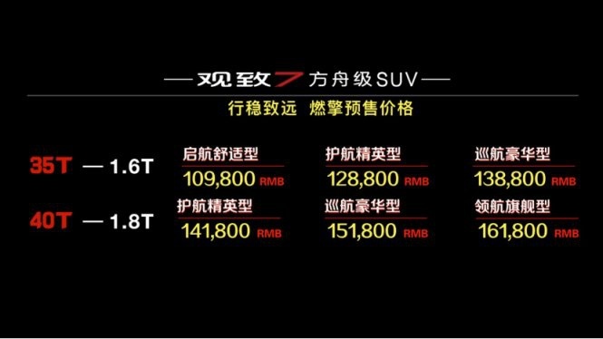 观致7预售10.98万元起 颜值在线价格能打