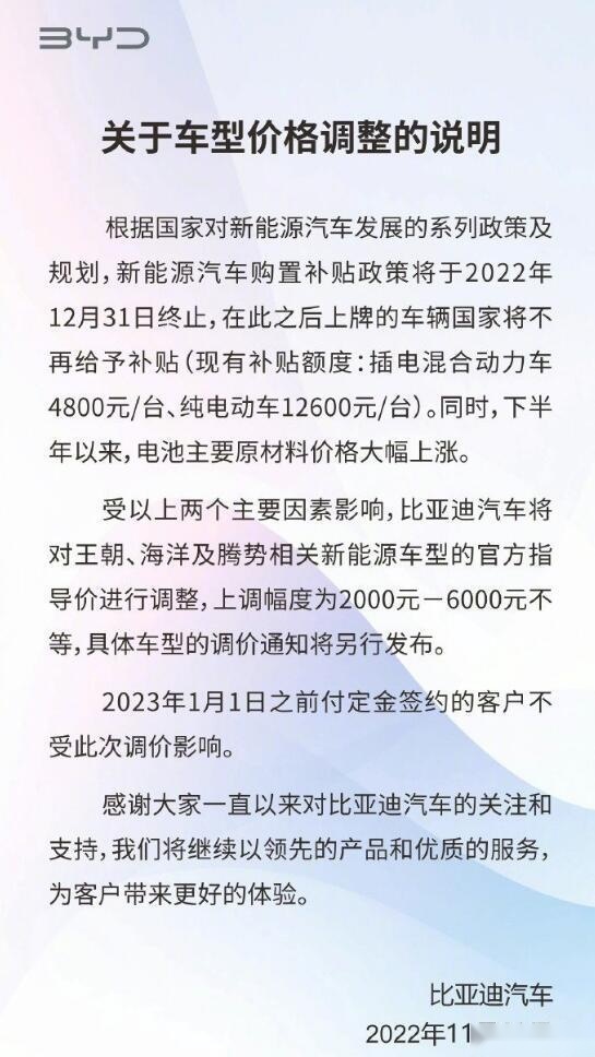 买车趁早！涨2000-6000元，比亚迪即将上调多款车型价格