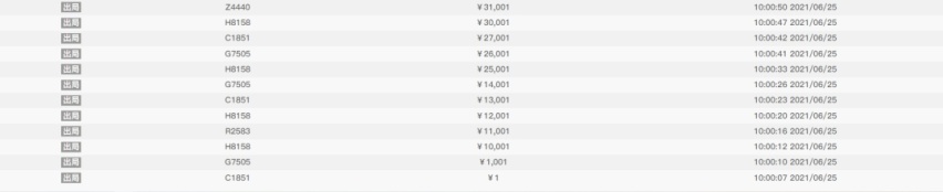 顶配仅10万的新宝骏Valli 被哄抢到69万成交！星空顶美到不行！