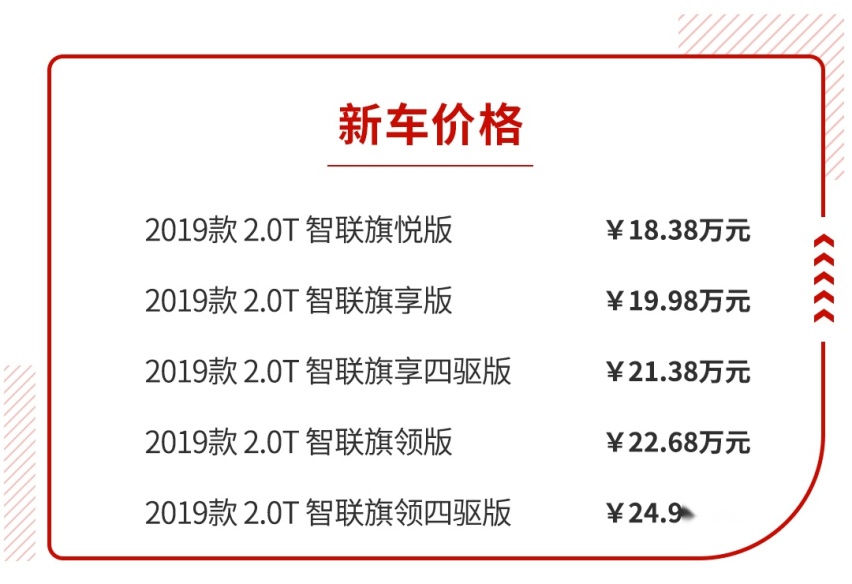 这些车厉害了，看着像30万坐进去像20万，实际只卖15万