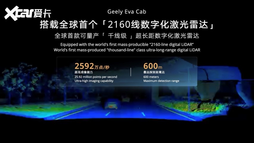 吉利Eva Cab北京车展首发 重塑全球智能出行新格局