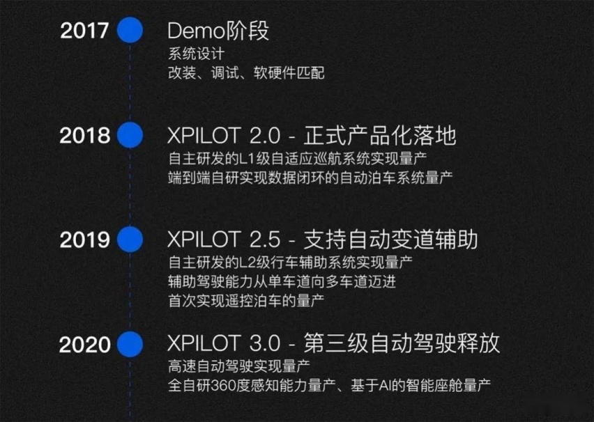 小鹏03.jpg