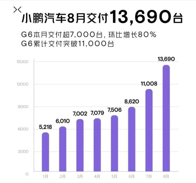 小鹏，1.jpg