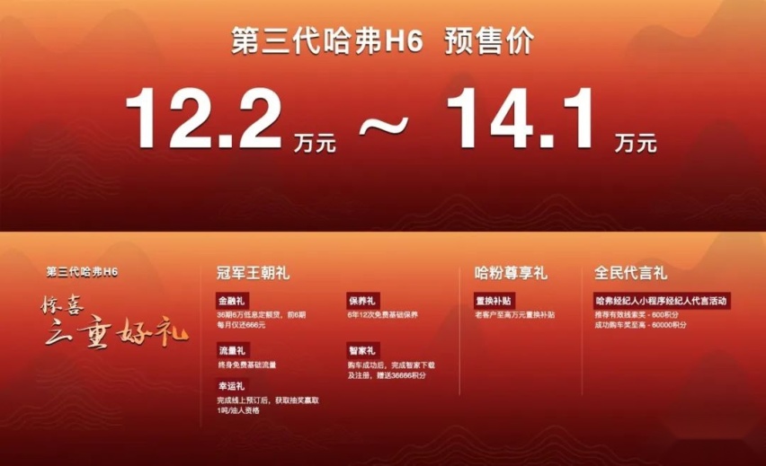 一代更比一代强，第三代哈弗H6预售价12.2—14.1万元