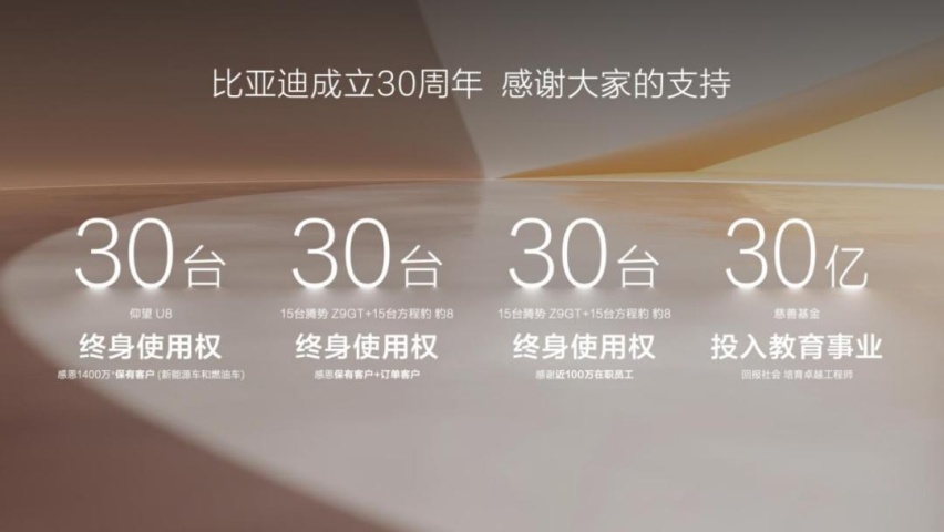 比亚迪：敢为30年 千万新能源
