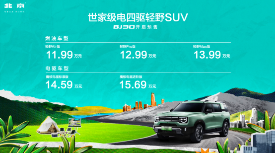 智电时代，越野仍是内核，北京汽车“魔核”孕育多款新品