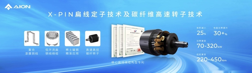 埃安发布夸克电驱，突破电驱工业的“3纳米”