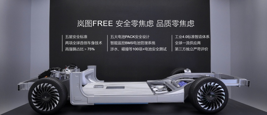 起售价31.36万，岚图FREE正式上市，8款车型哪款更值得选。