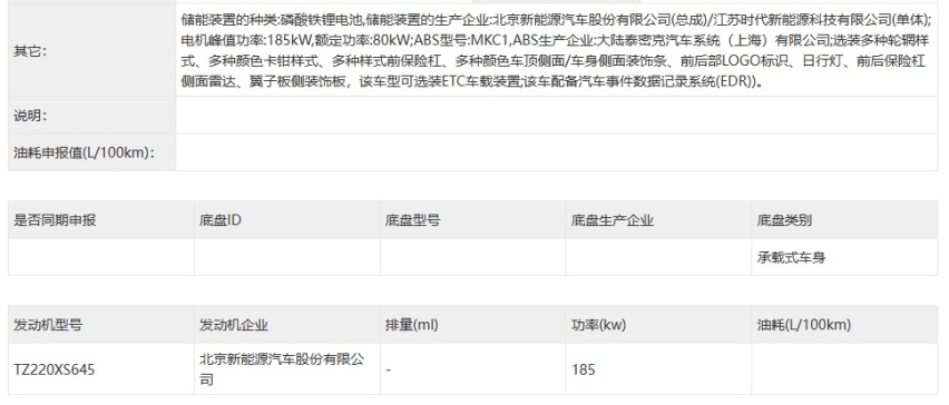 多项黑科技加持！极狐全新轿车即将发布，毫无疑问盯上了海豹