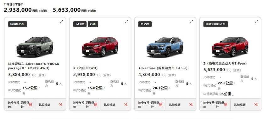 日本人做梦也想不到！中国的插电混动只卖200万日元，比K-Car便宜