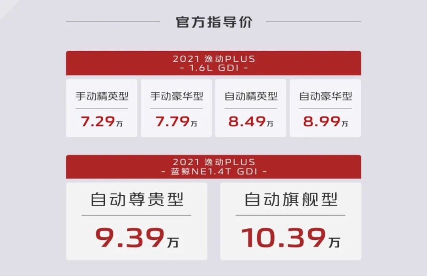 增配不加价，长安蓝鲸家族两款新车上市，6.99万元起！