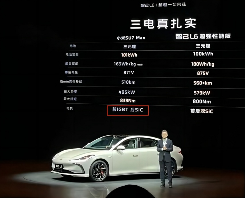 发布会标错小米SU7产品信息 智己L6是蹭热度还是失误？