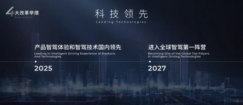 广汽「重塑」广汽