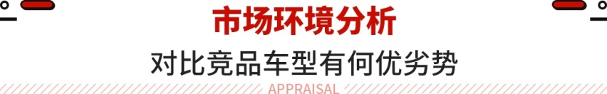 16.98万元起！还提供5座和7座 全新欧蓝德正式上市!