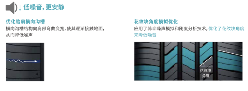 一汽-大众探岳GTE轮胎选择指南