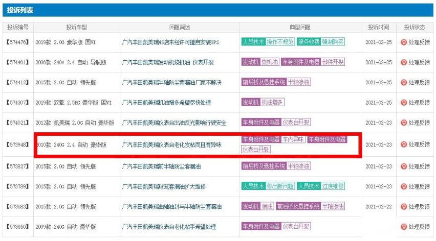 2020年中型车投诉第一名！问题频发的丰田凯美瑞，还能买吗？