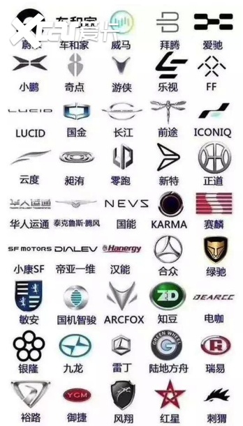 小牛电瓶车魔变电动汽车，起价27.88万元自游家NV来了！