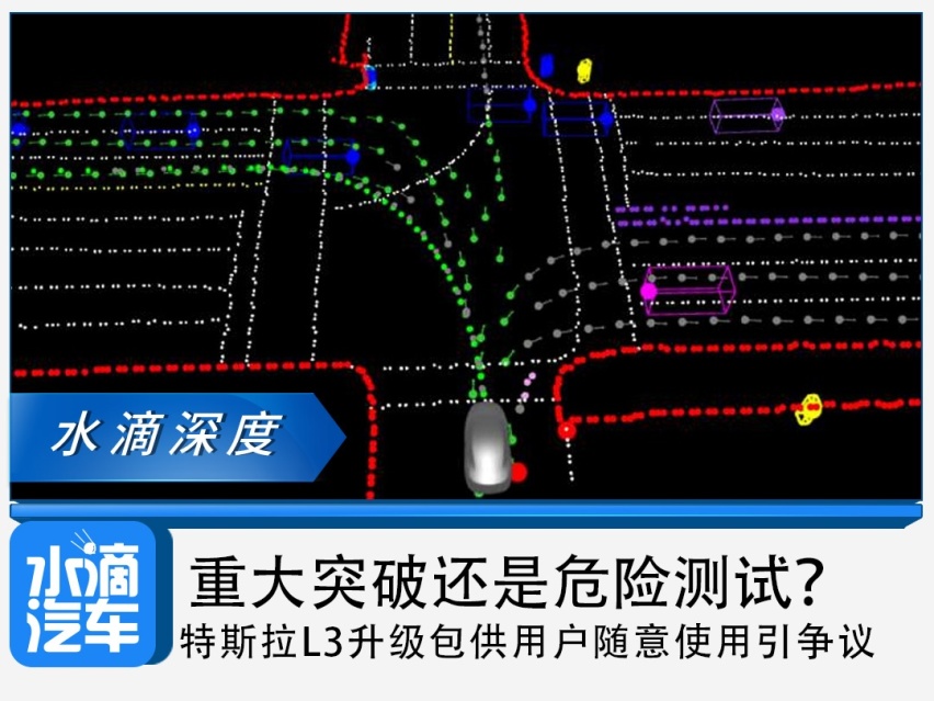 重大突破还是危险测试？特斯拉L3升级包供用户随意使用引争议