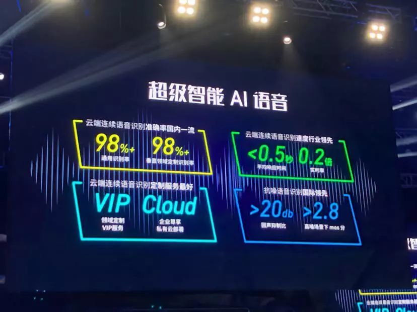 哈弗F7x极智科技版13.69万入市，哈弗极致运动版开启预售