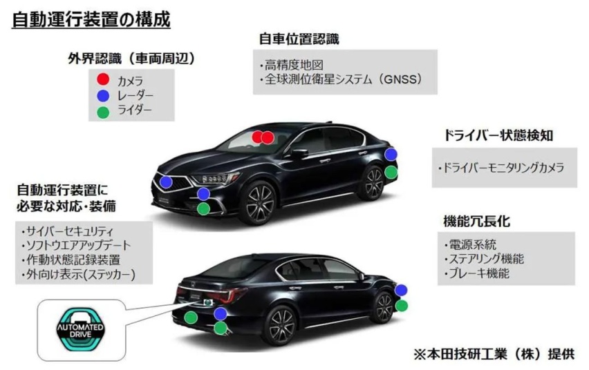 奔腾全新B70下线并开始预售，哈弗初恋内饰正式亮相丨今日车闻