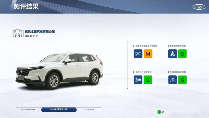 “南方小土豆”勇闯“冰雪大世界”，一辆CR-V就够了？