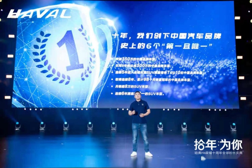 拾年·为你！哈弗H6荣耀十周年全球粉丝庆典燃爆蓉城！