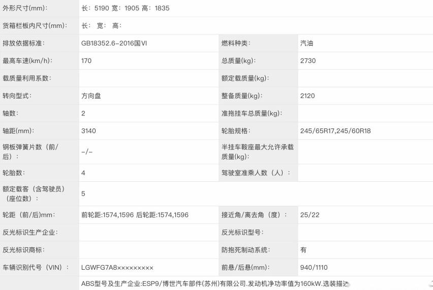 车长超5米！哈弗最新SUV正式发布 车身尺寸比X5更大！