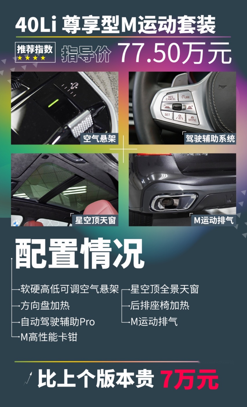 比进口便宜10万！国产宝马X5买哪款最值？