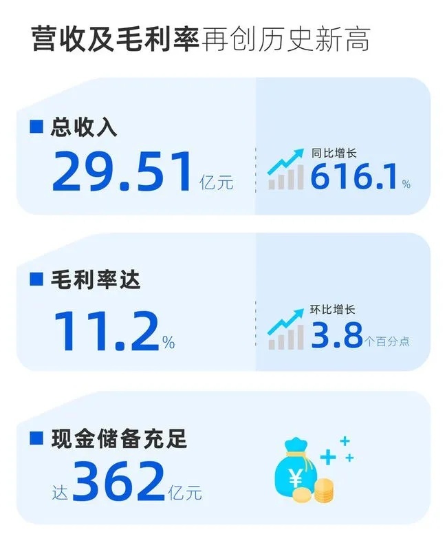 哪吒U换电版、新款宝马iX3、威马纯电轿车申报图曝光