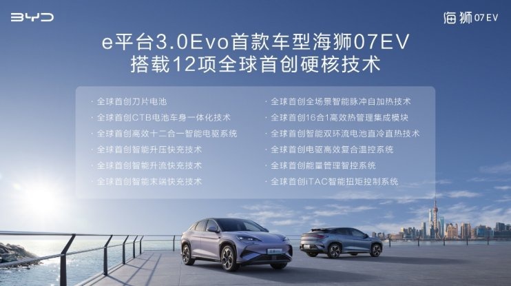 高阶智驾“狮”力领航 ——比亚迪海洋网海狮07EV武汉正式上市