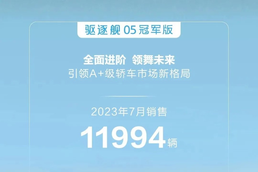 市场丨银河L7、枭龙MAX重拳出击，抢宋PLUS的蛋糕，谁成功谁失败了