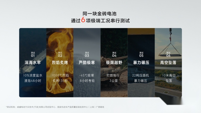 就离谱！极氪自研的金砖电池，竟比电池厂商的更厉害？