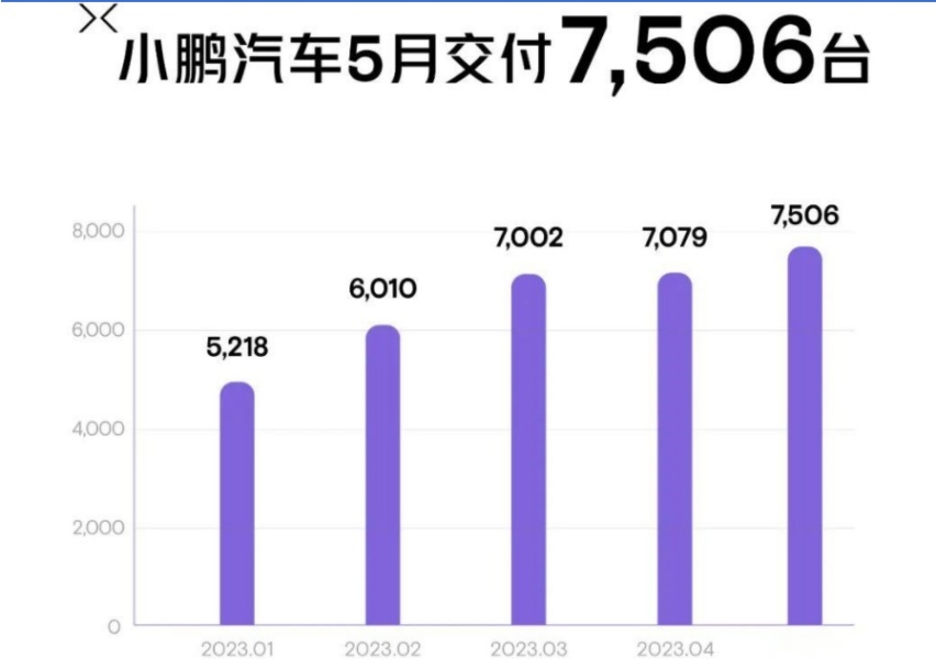 国产车继续强攻，合资车且战且退，汽车行业真的要变天了？