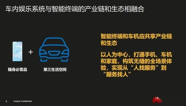 华为不造车，但华为的野心是想做5G时代的博世