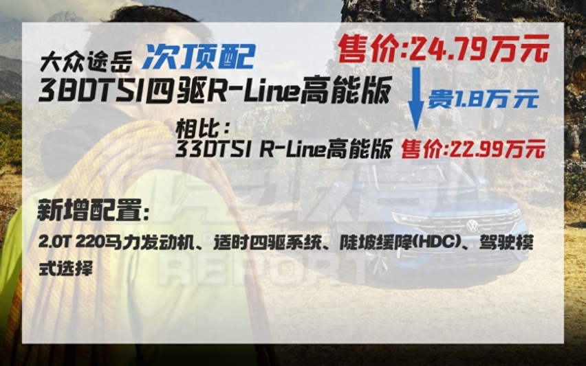新款大众探岳上市，3种动力/5款配置，起售价20.79万竞争力如何？